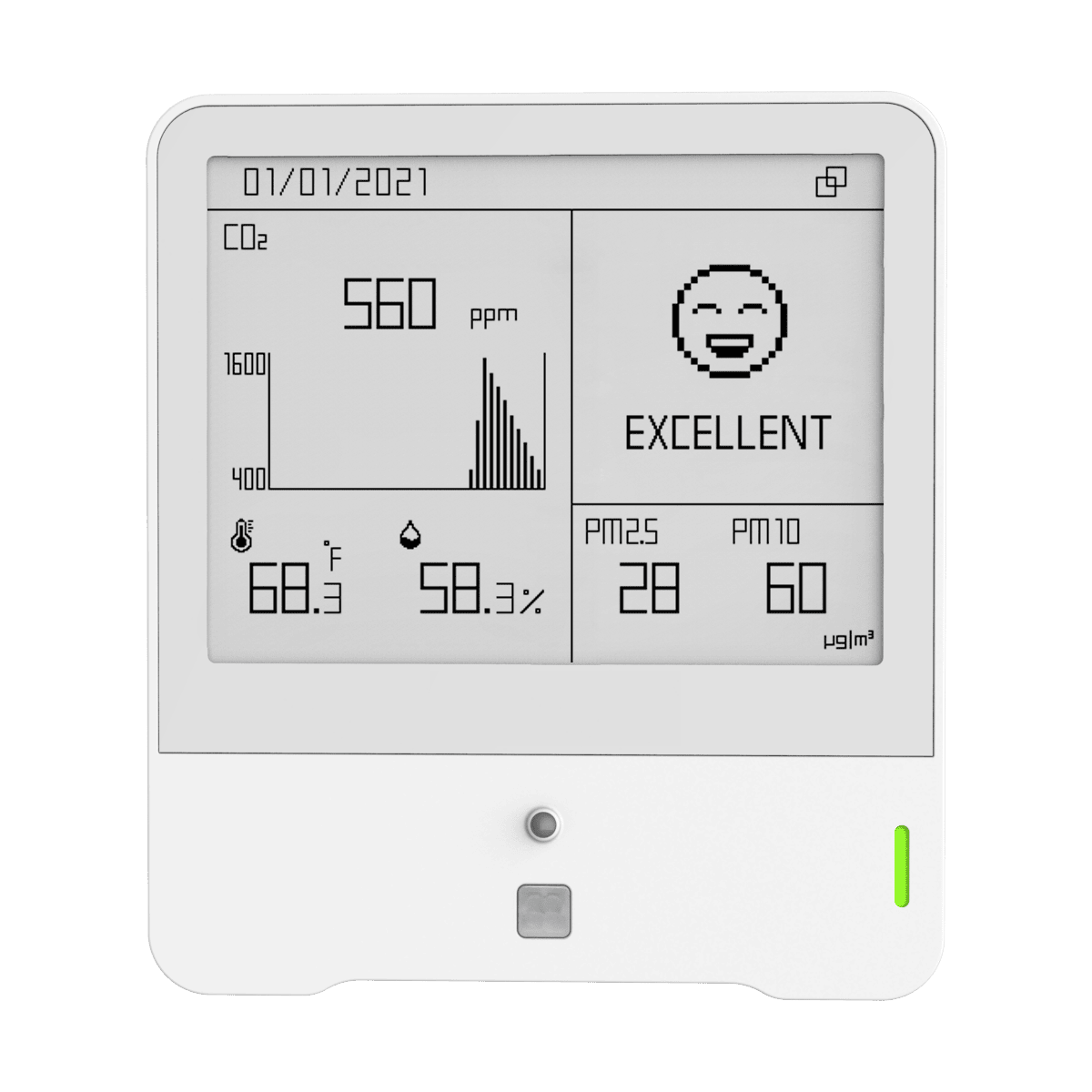 Air quality and CO2 monitoring dashboard