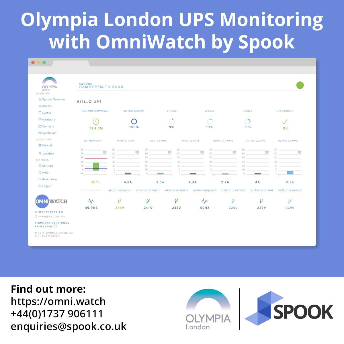 olympia-london-ups-monitoring