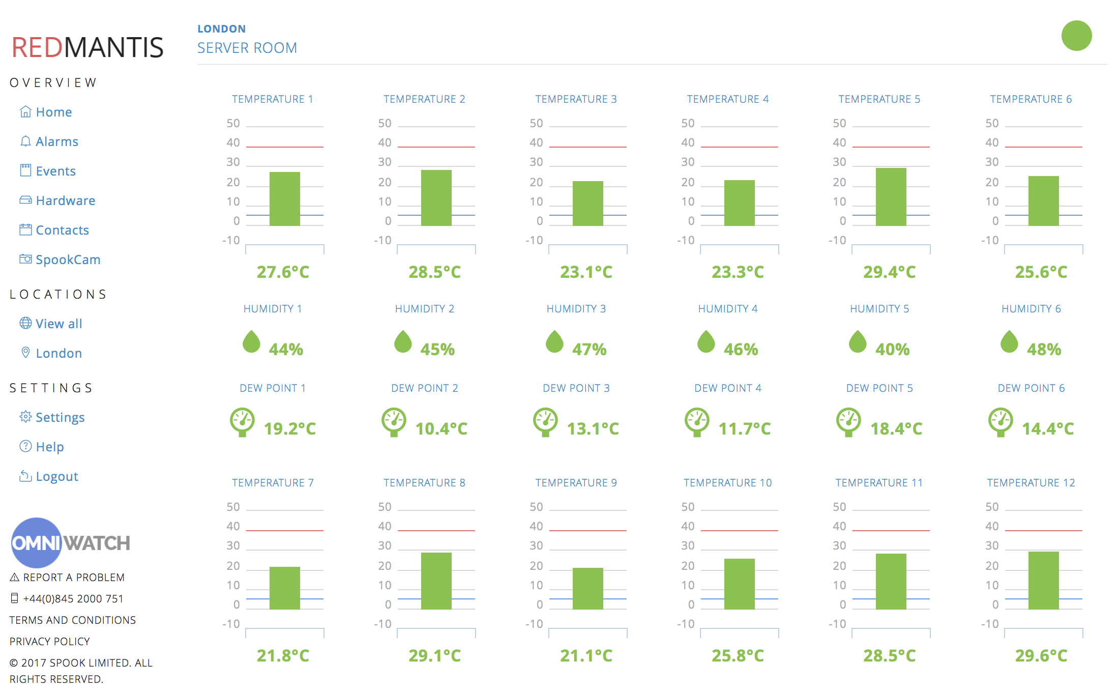 temperature-humidity-dewpoint-monitoring